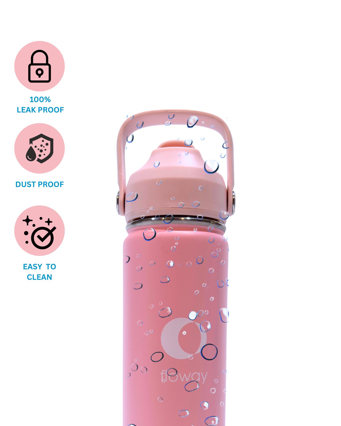 Floway Dual Temperature Premium Cotton Candy Bottle