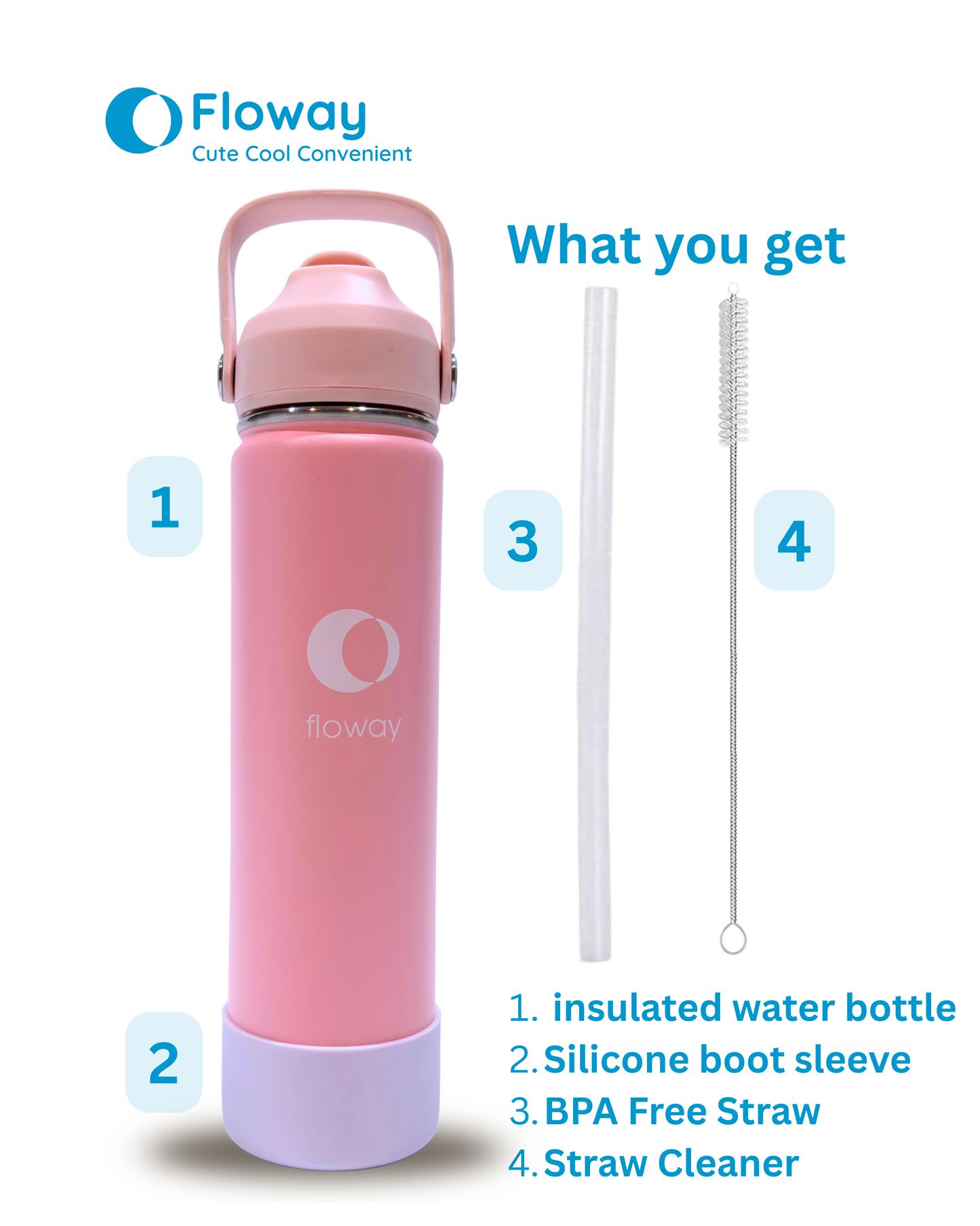 Floway Dual Temperature Premium Cotton Candy Bottle