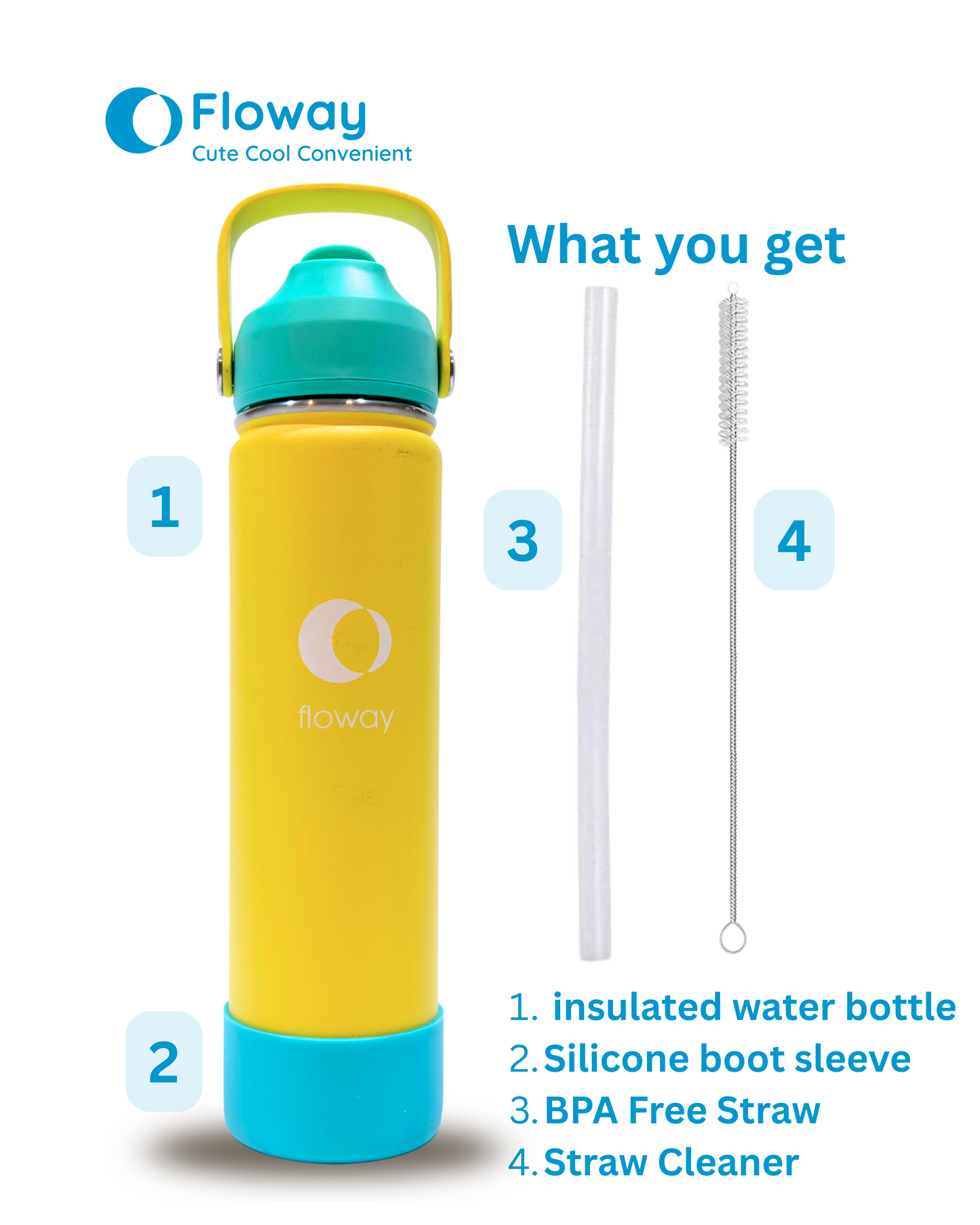 Floway Dual Temperature Premium Vibrant Lemon Bottle