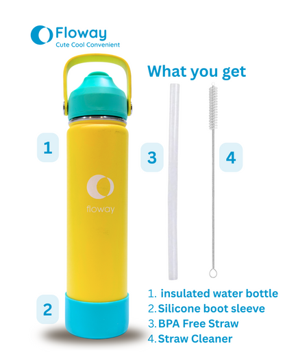 Floway Dual Temperature Premium Vibrant Lemon Bottle