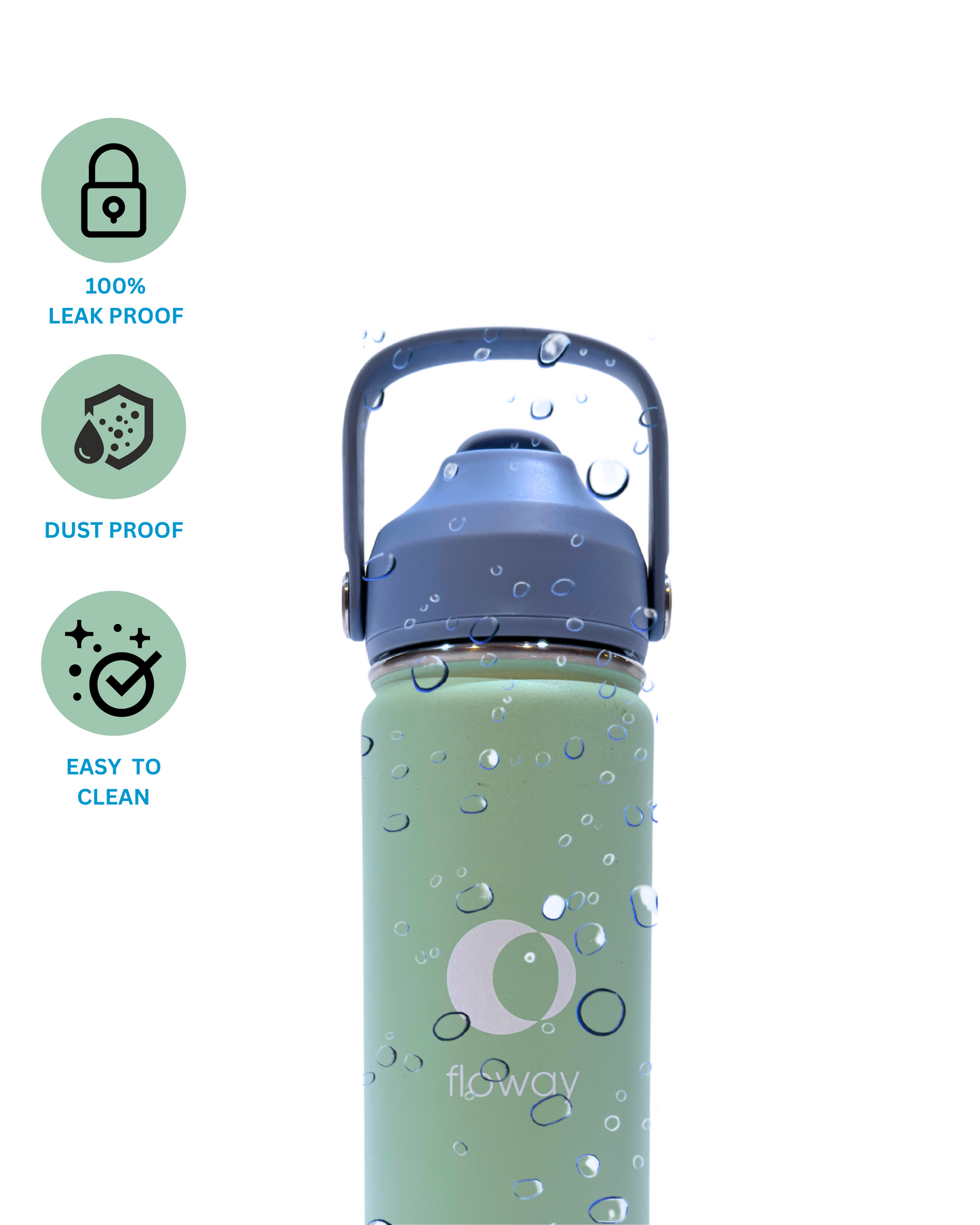 Floway Dual Temperature Premium Cool Mint Bottle