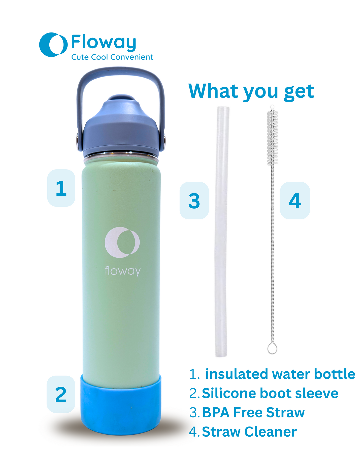 Floway Dual Temperature Premium Cool Mint Bottle
