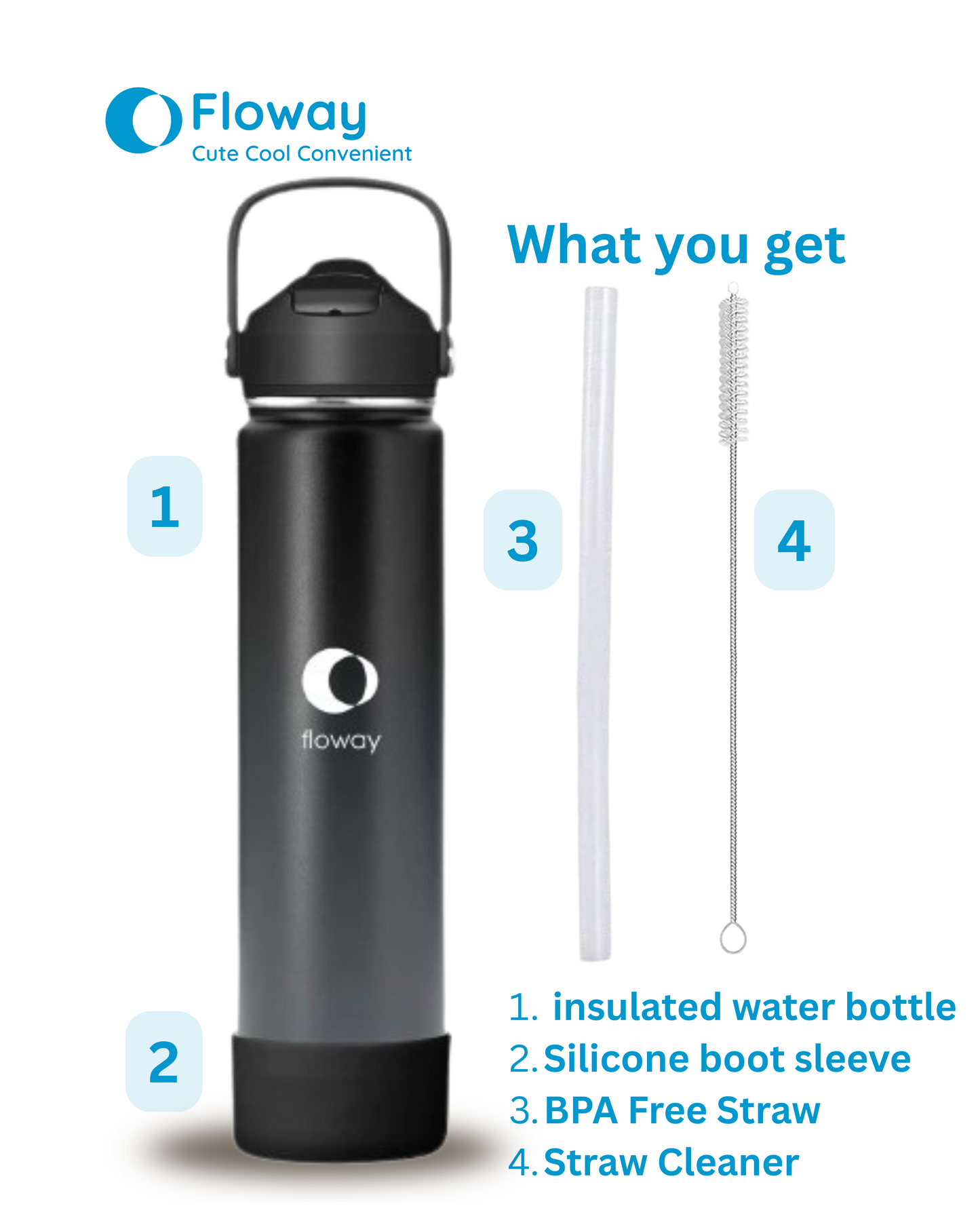 Floway Dual Temperature Premium Midnight Black Bottle