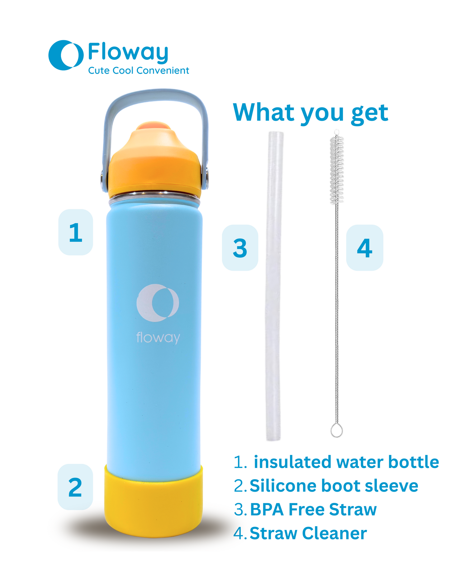 Floway Dual Temperature Premium Sunny Sky Bottle