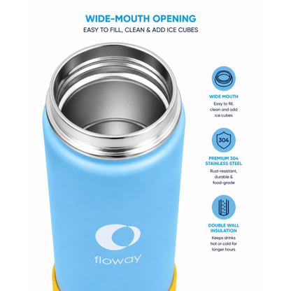 Floway Dual Temperature Premium Sunny Sky Bottle