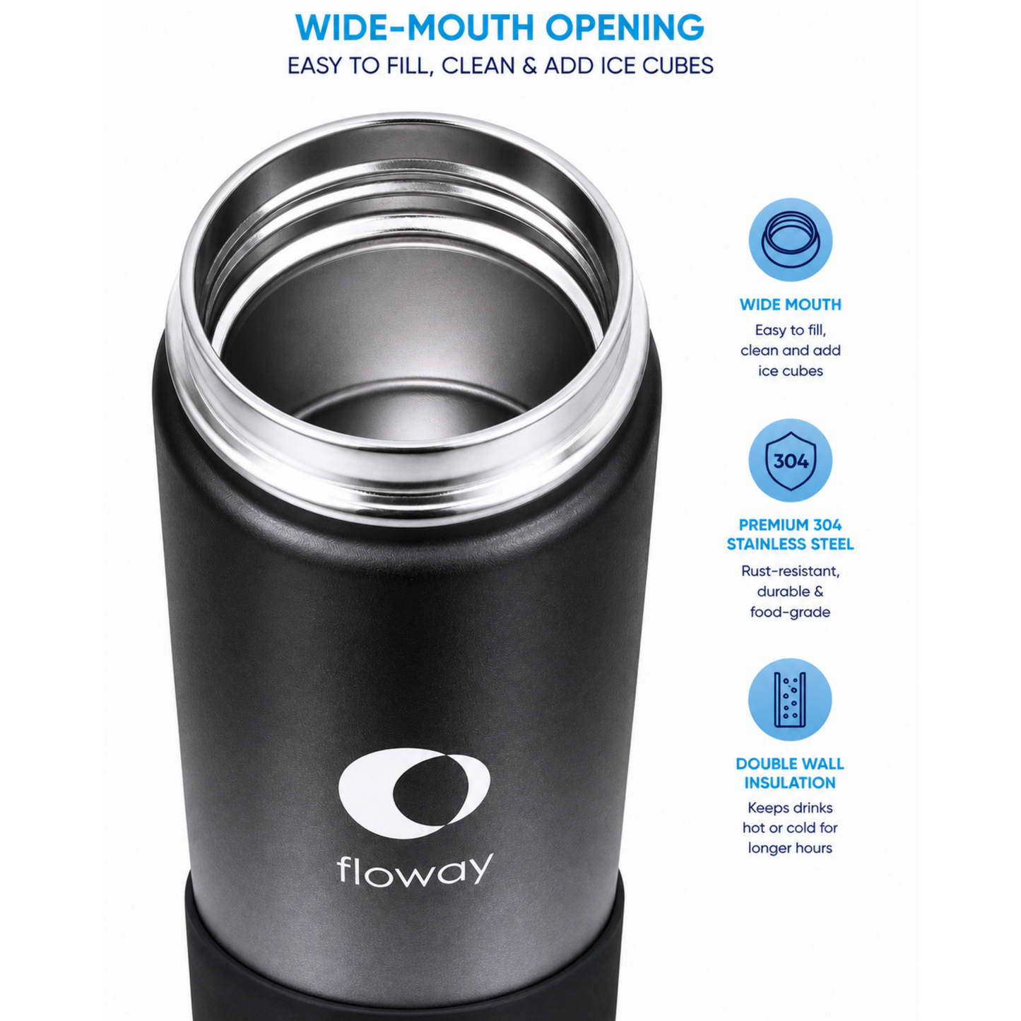 Floway Dual Temperature Premium Midnight Black Bottle