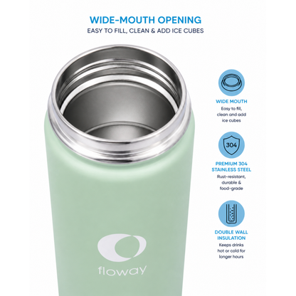 Floway Dual Temperature Premium Cool Mint Bottle
