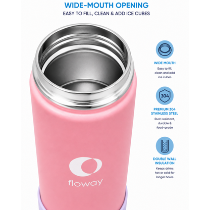 Floway Dual Temperature Premium Cotton Candy Bottle