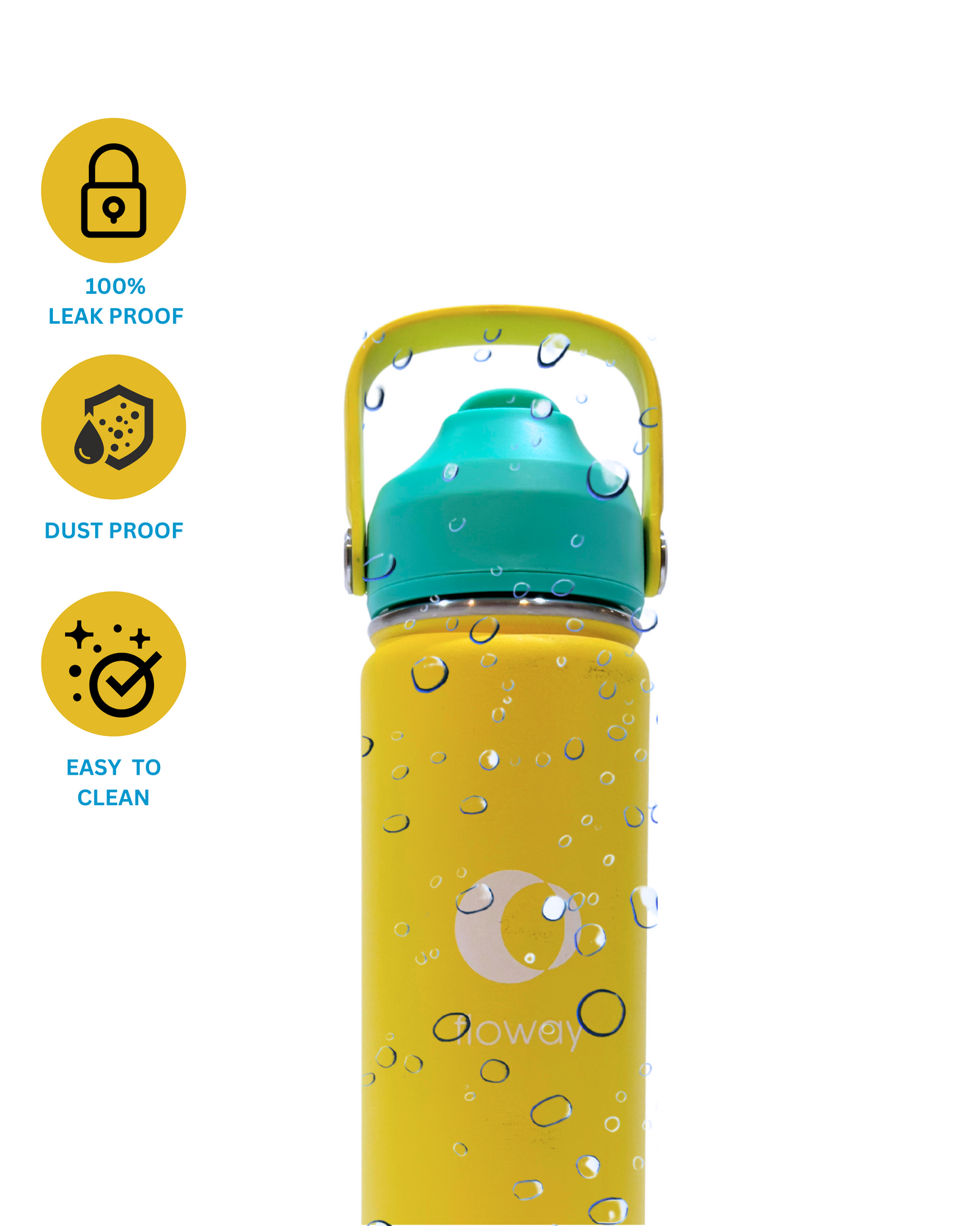 Floway Dual Temperature Premium Vibrant Lemon Bottle